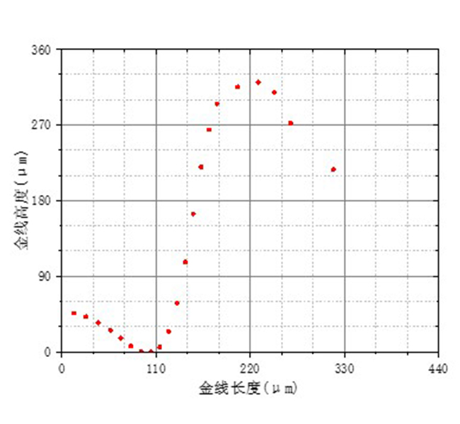 1616378139164372.jpg 断线轮廓图.jpg